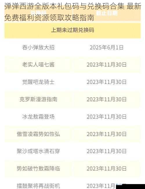 弹弹西游全版本礼包码与兑换码合集 最新免费福利资源领取攻略指南