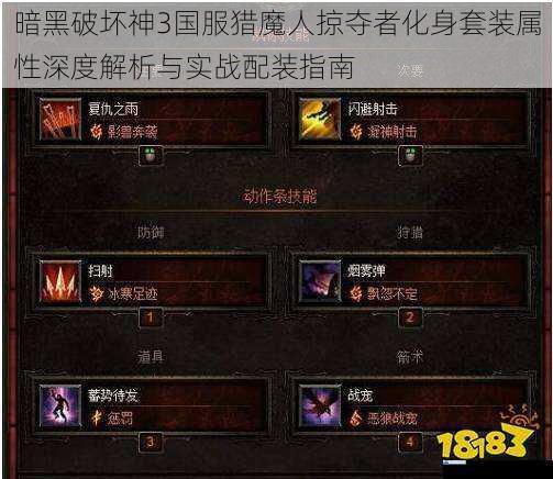 暗黑破坏神3国服猎魔人掠夺者化身套装属性深度解析与实战配装指南