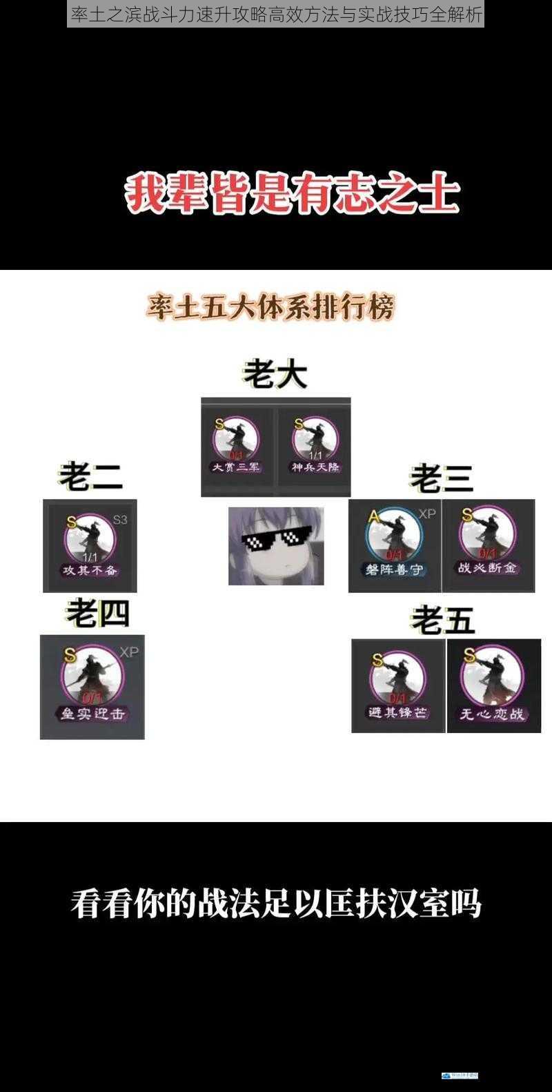 率土之滨战斗力速升攻略高效方法与实战技巧全解析