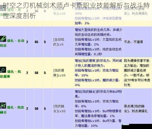 时空之刃机械剑术师卢卡斯职业技能解析与战斗特性深度剖析