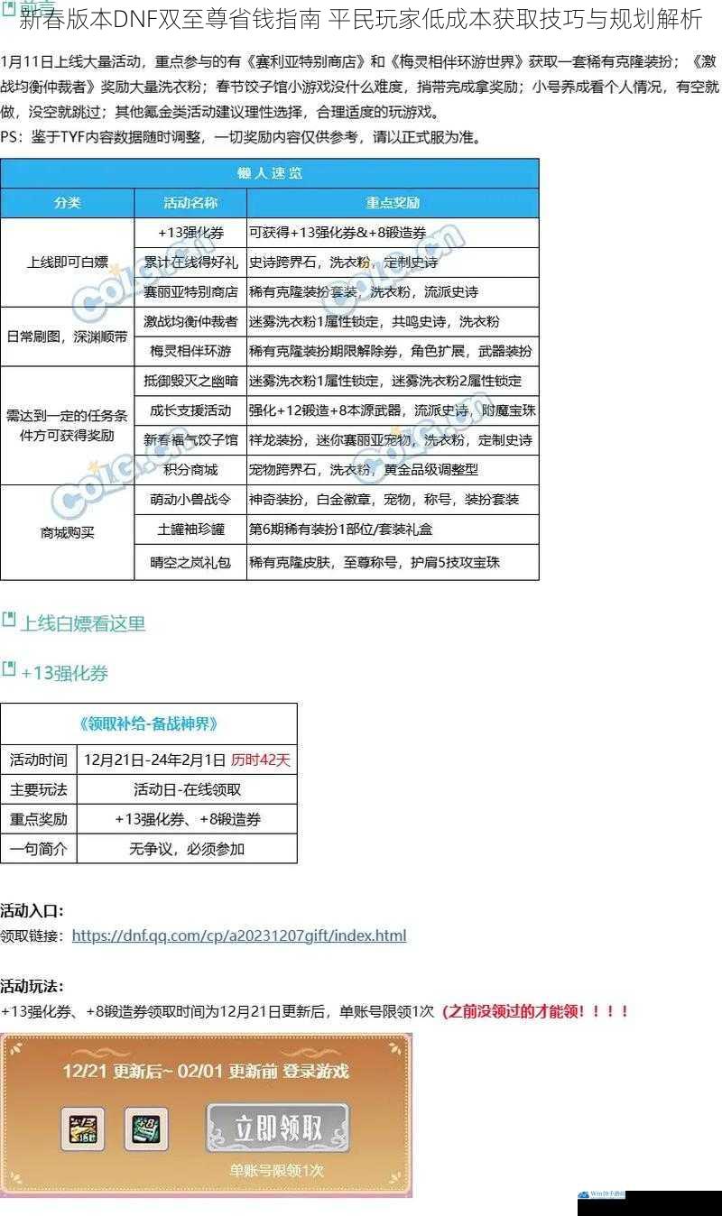 新春版本DNF双至尊省钱指南 平民玩家低成本获取技巧与规划解析