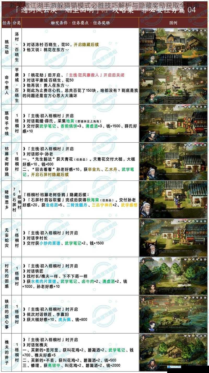 新笑傲江湖手游躲猫猫模式必胜技巧解析与隐藏奖励获取全指南