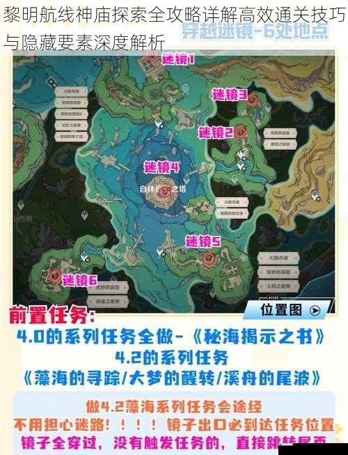 黎明航线神庙探索全攻略详解高效通关技巧与隐藏要素深度解析