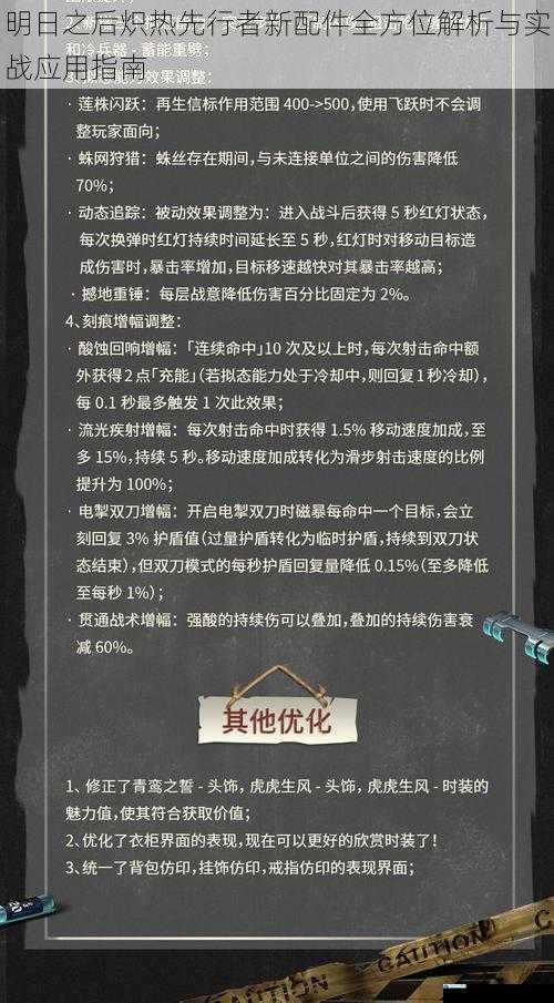 明日之后炽热先行者新配件全方位解析与实战应用指南