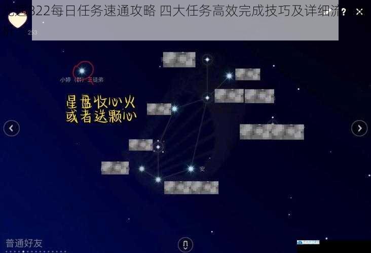 光遇822每日任务速通攻略 四大任务高效完成技巧及详细流程解析