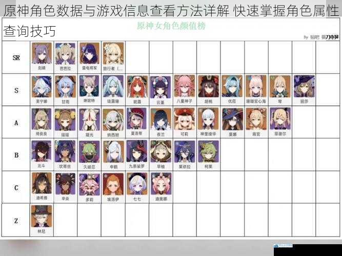 原神角色数据与游戏信息查看方法详解 快速掌握角色属性查询技巧