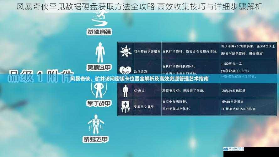 风暴奇侠罕见数据硬盘获取方法全攻略 高效收集技巧与详细步骤解析