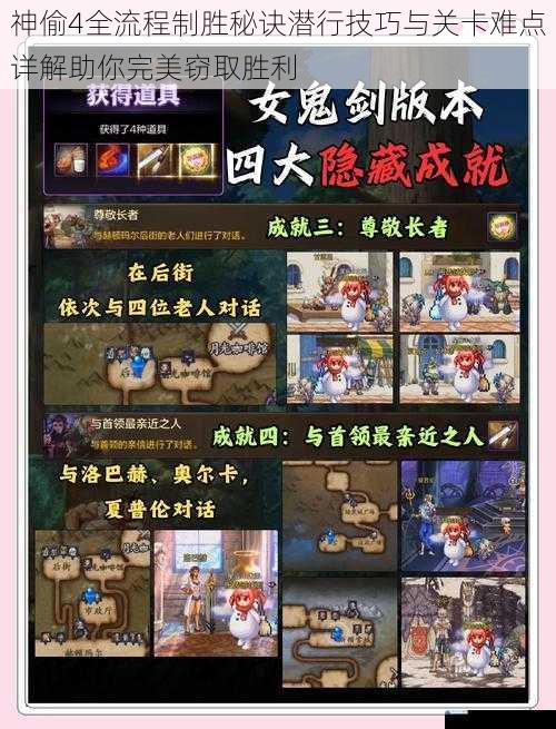 神偷4全流程制胜秘诀潜行技巧与关卡难点详解助你完美窃取胜利