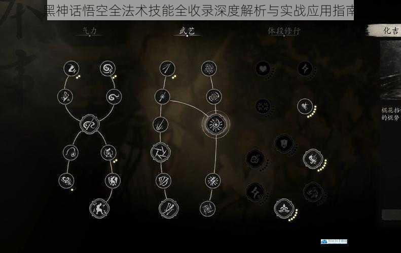 黑神话悟空全法术技能全收录深度解析与实战应用指南