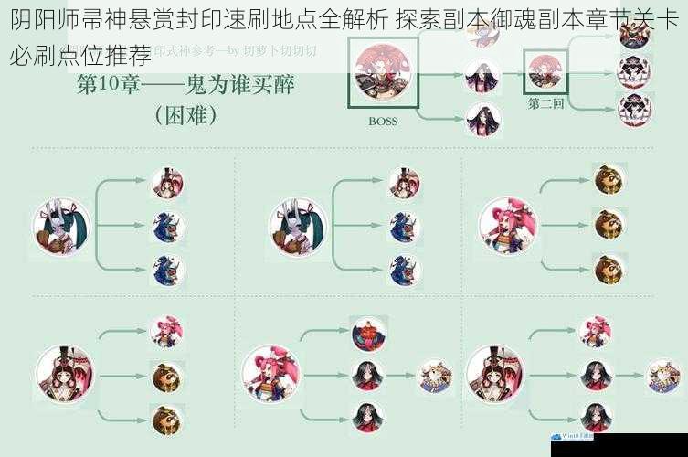 阴阳师帚神悬赏封印速刷地点全解析 探索副本御魂副本章节关卡必刷点位推荐