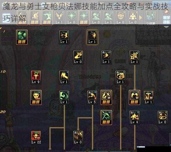 魔龙与勇士女枪贝法娜技能加点全攻略与实战技巧详解