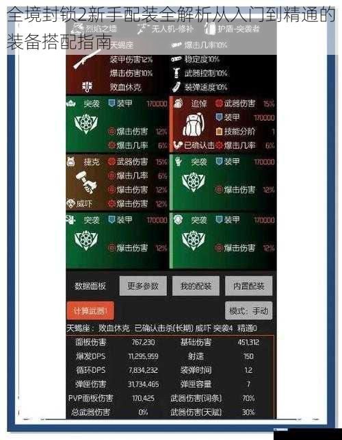 全境封锁2新手配装全解析从入门到精通的装备搭配指南