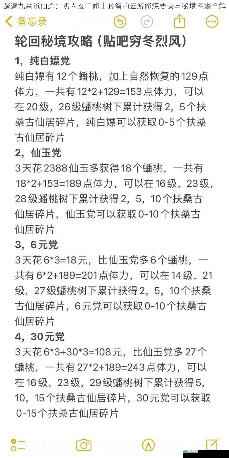 踏遍九霄觅仙途：初入玄门修士必备的云游修炼要诀与秘境探幽全解