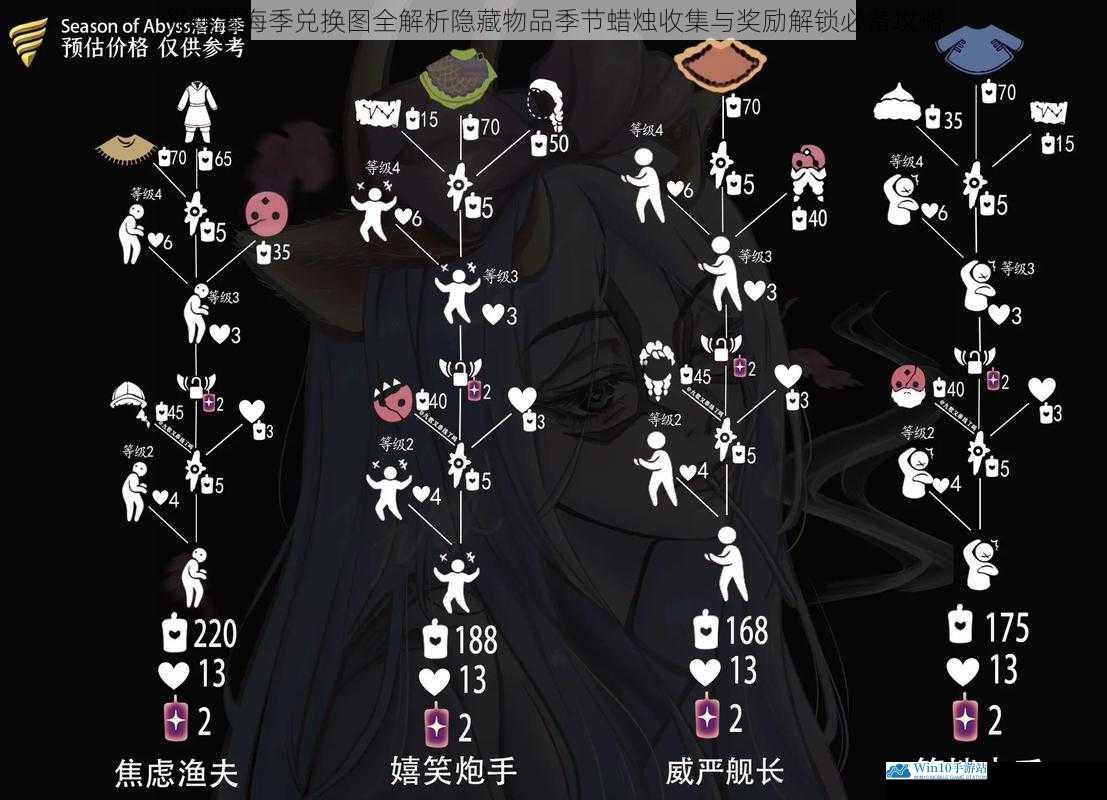 光遇潜海季兑换图全解析隐藏物品季节蜡烛收集与奖励解锁必备攻略