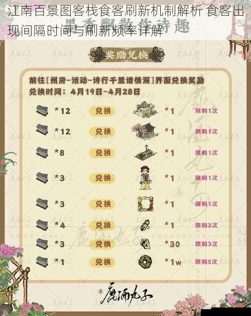 江南百景图客栈食客刷新机制解析 食客出现间隔时间与刷新频率详解