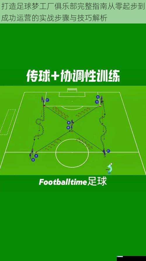 打造足球梦工厂俱乐部完整指南从零起步到成功运营的实战步骤与技巧解析