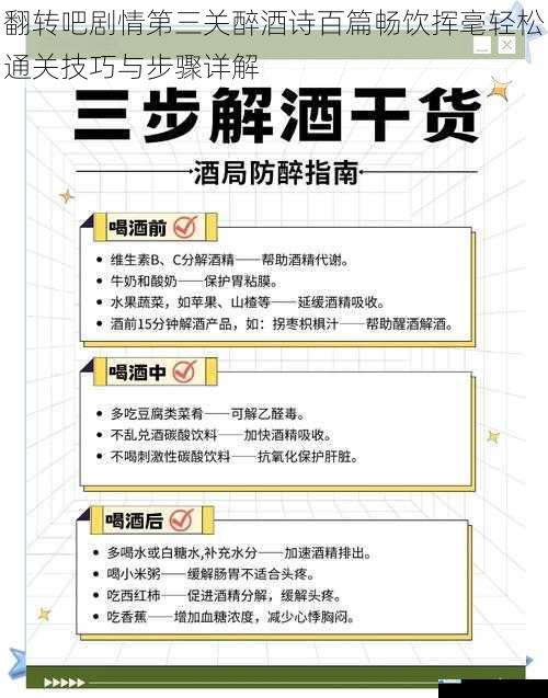 翻转吧剧情第三关醉酒诗百篇畅饮挥毫轻松通关技巧与步骤详解