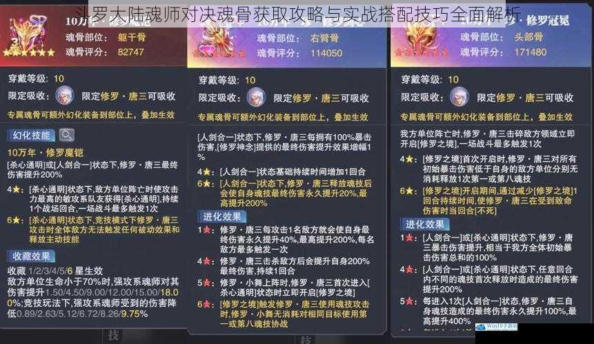 斗罗大陆魂师对决魂骨获取攻略与实战搭配技巧全面解析
