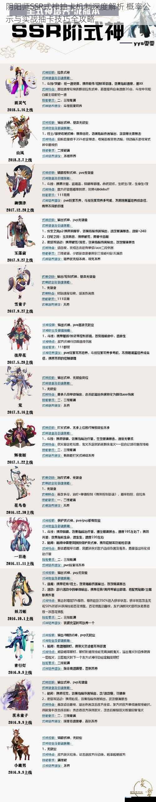 阴阳师SSR式神抽卡机制深度解析 概率公示与实战抽卡技巧全攻略