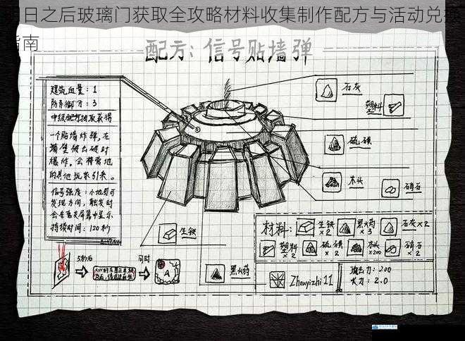 明日之后玻璃门获取全攻略材料收集制作配方与活动兑换指南