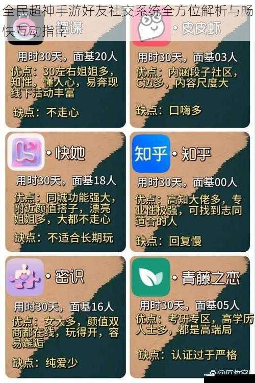 全民超神手游好友社交系统全方位解析与畅快互动指南