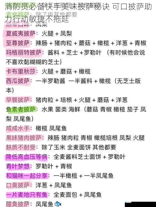 消防员必备快手美味披萨秘诀 可口披萨助力行动敏捷不拖延