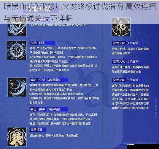 暗黑血统2亚瑟儿火龙终极讨伐指南 高效连招与无伤通关技巧详解