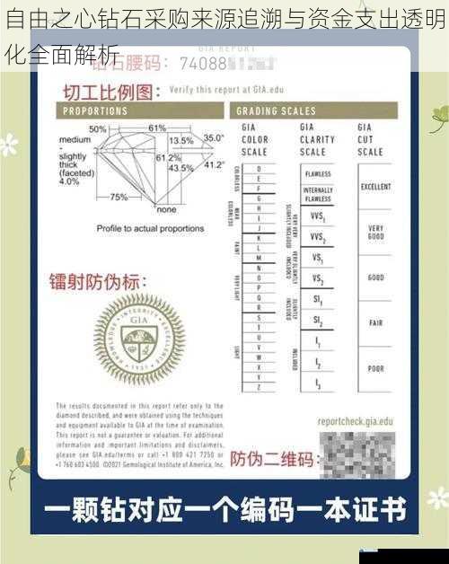 自由之心钻石采购来源追溯与资金支出透明化全面解析