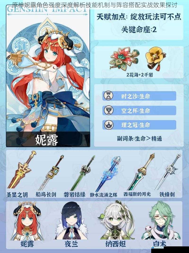 原神妮露角色强度深度解析技能机制与阵容搭配实战效果探讨