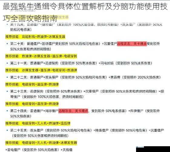 最强蜗牛通缉令具体位置解析及分脑功能使用技巧全面攻略指南