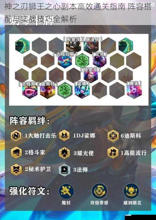 神之刃狮王之心副本高效通关指南 阵容搭配与实战技巧全解析