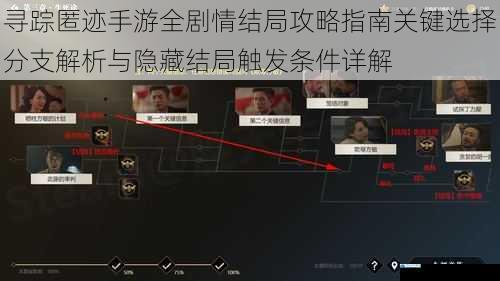 寻踪匿迹手游全剧情结局攻略指南关键选择分支解析与隐藏结局触发条件详解