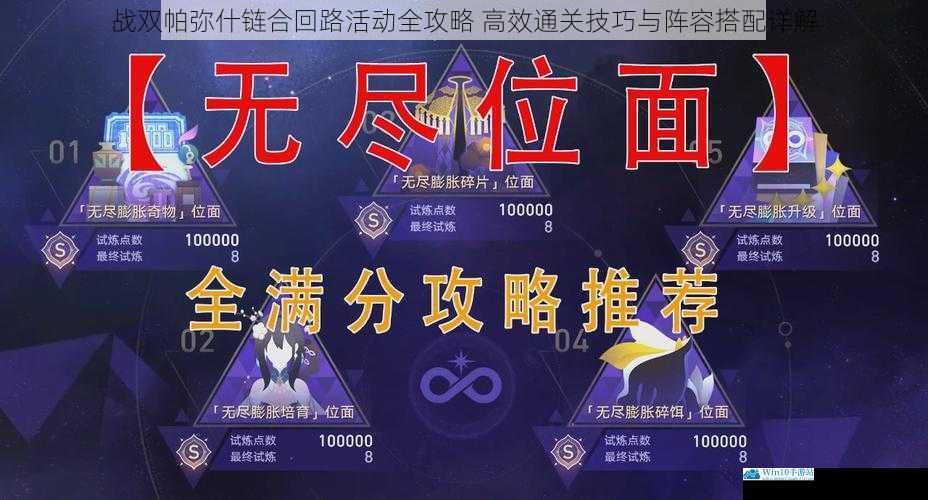 战双帕弥什链合回路活动全攻略 高效通关技巧与阵容搭配详解