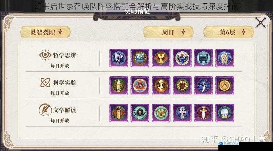 幻书启世录召唤队阵容搭配全解析与高阶实战技巧深度指南