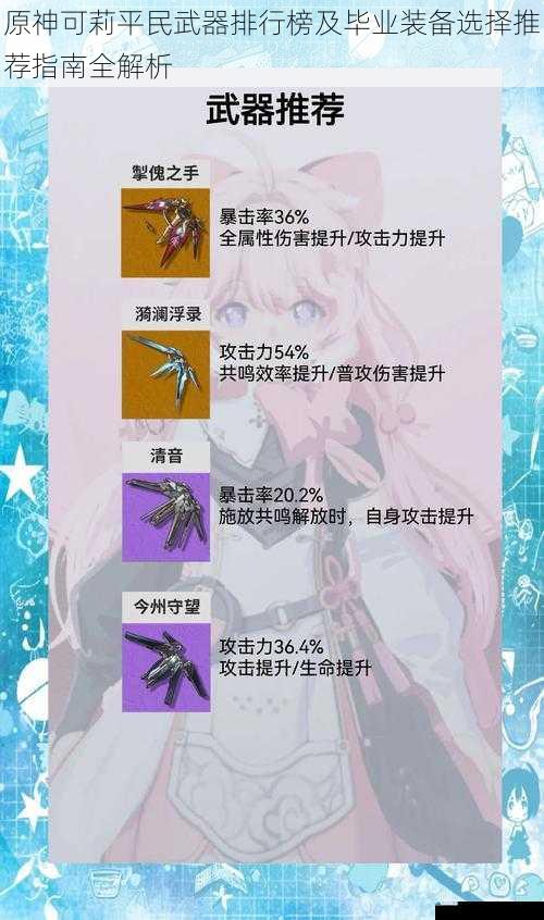 原神可莉平民武器排行榜及毕业装备选择推荐指南全解析