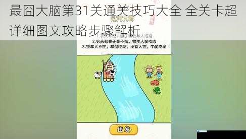 最囧大脑第31关通关技巧大全 全关卡超详细图文攻略步骤解析