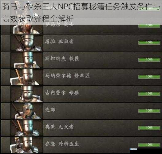 骑马与砍杀三大NPC招募秘籍任务触发条件与高效获取流程全解析