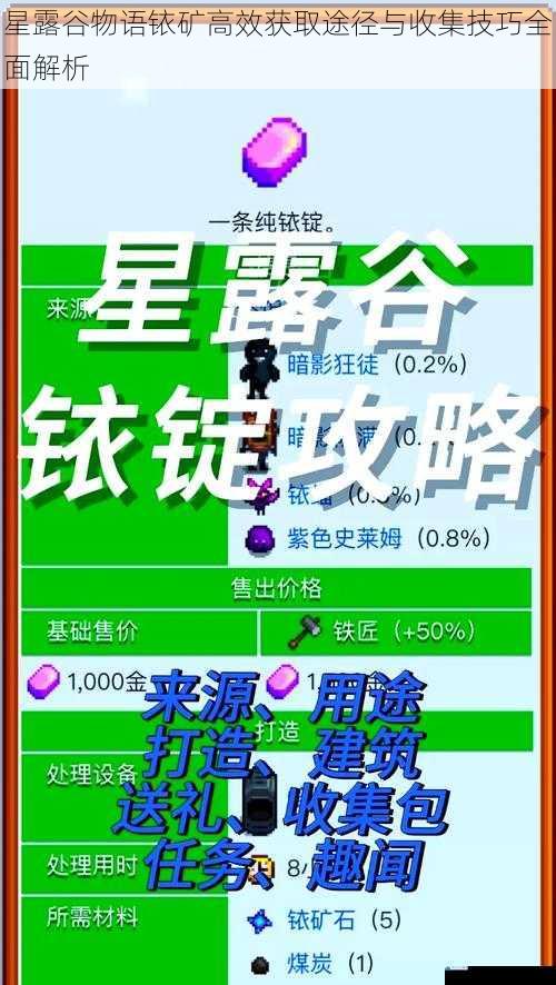 星露谷物语铱矿高效获取途径与收集技巧全面解析