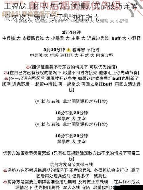 王牌战士团队据点占领模式实战技巧详解 高效攻防策略与团队协作指南