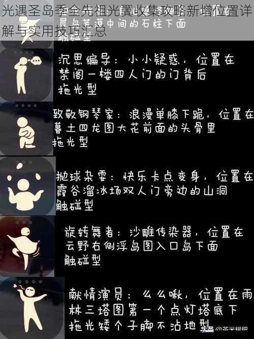 光遇圣岛季全先祖光翼收集攻略新增位置详解与实用技巧汇总
