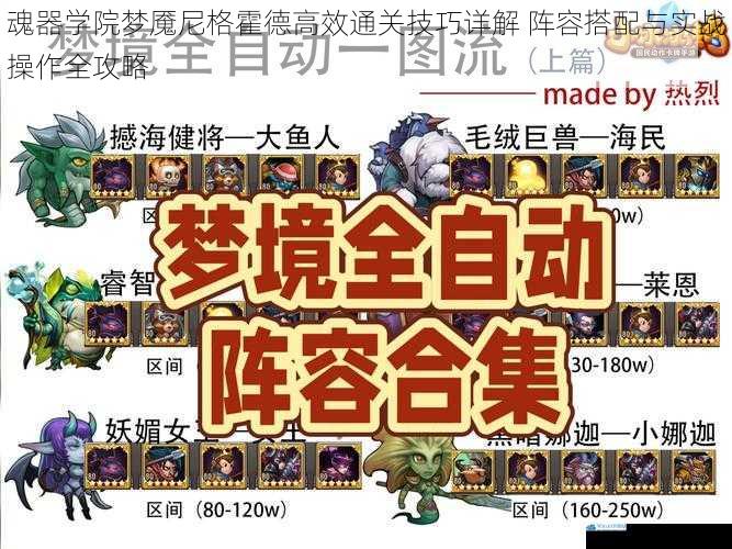 魂器学院梦魇尼格霍德高效通关技巧详解 阵容搭配与实战操作全攻略