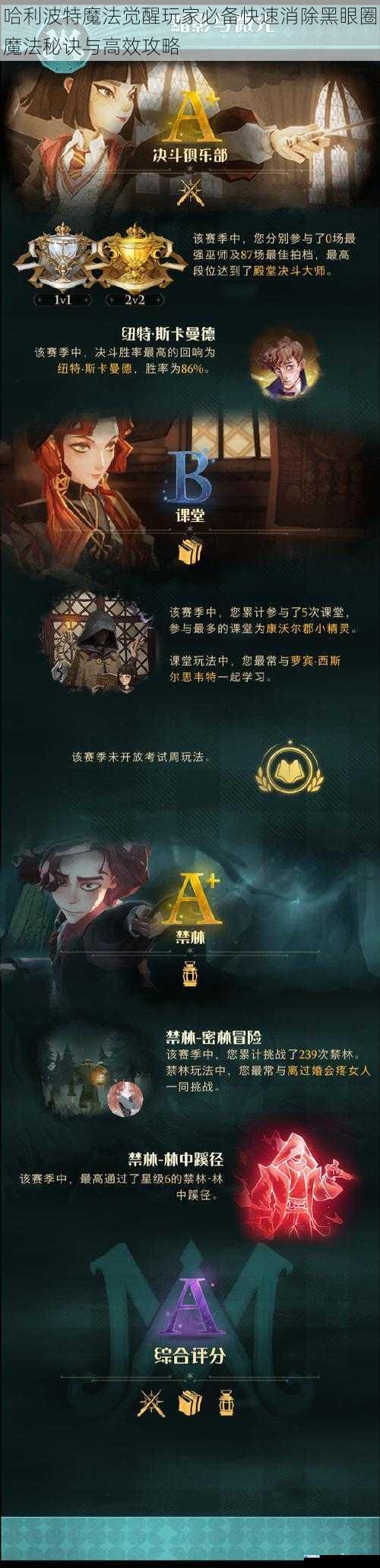 哈利波特魔法觉醒玩家必备快速消除黑眼圈魔法秘诀与高效攻略